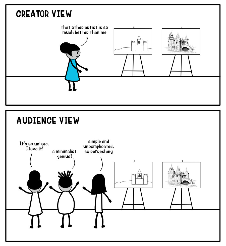 what an artist sees vs what an audience sees stick people admiring painting